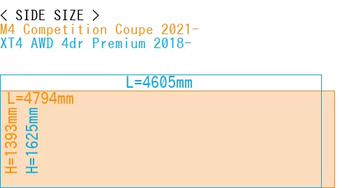 #M4 Competition Coupe 2021- + XT4 AWD 4dr Premium 2018-